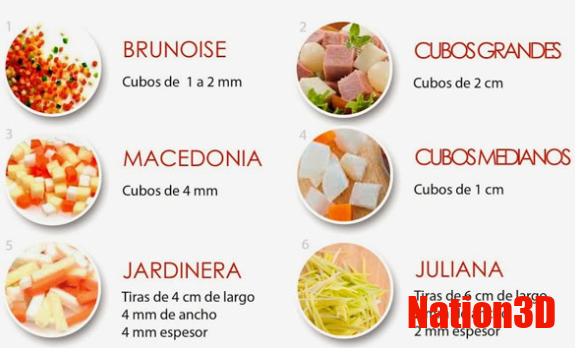 Los mejores trucos de la abuelita 3 trucos de la abuelita